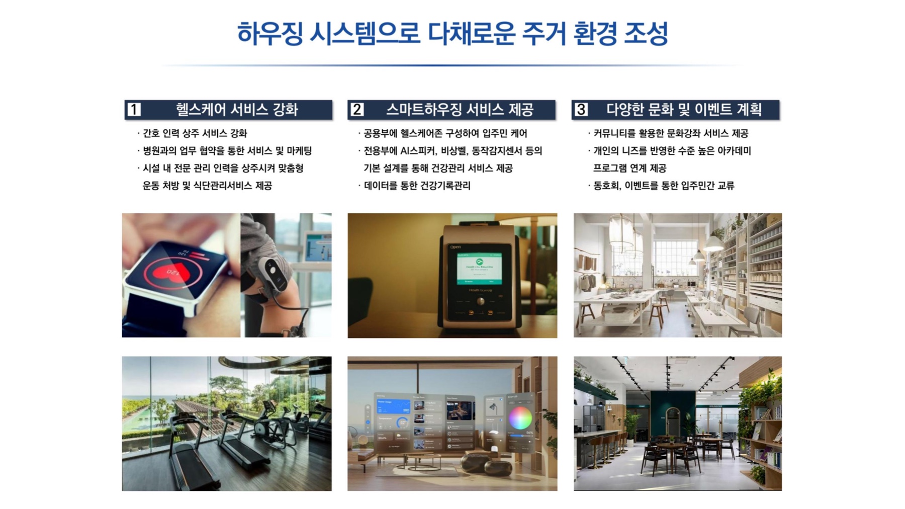 하우징 시스템 계획