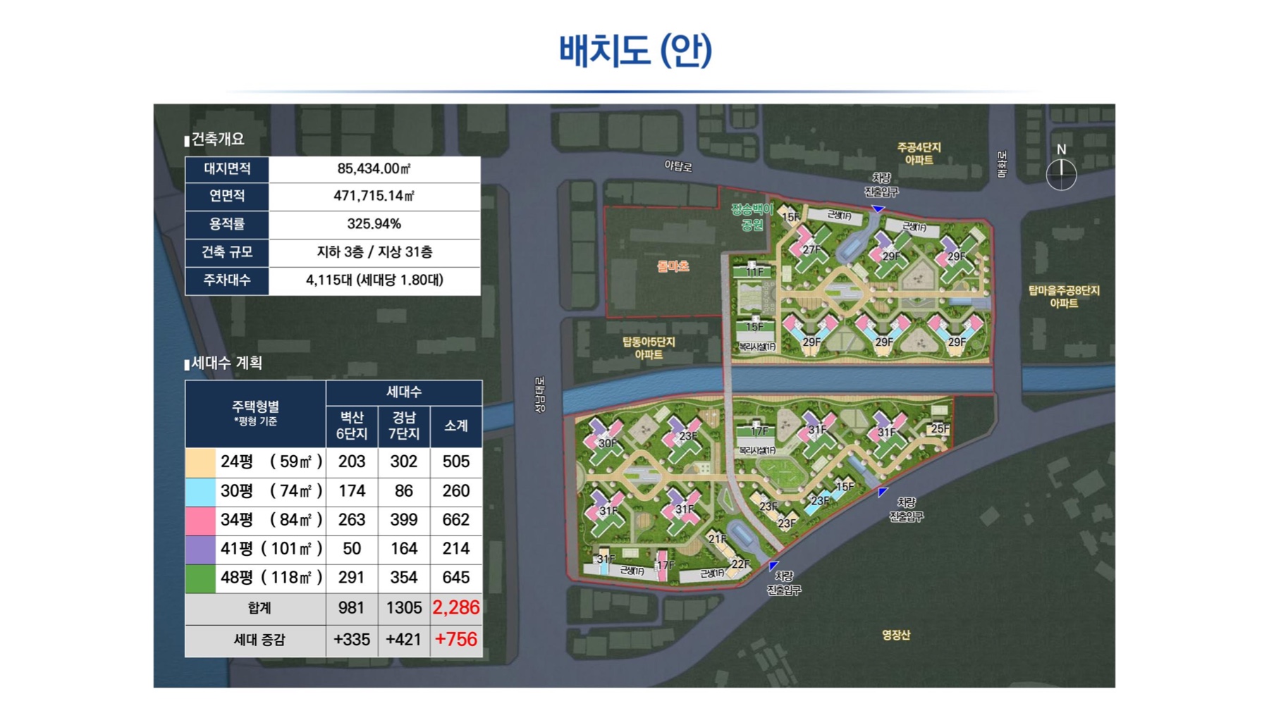 배치도와 세대수 계획