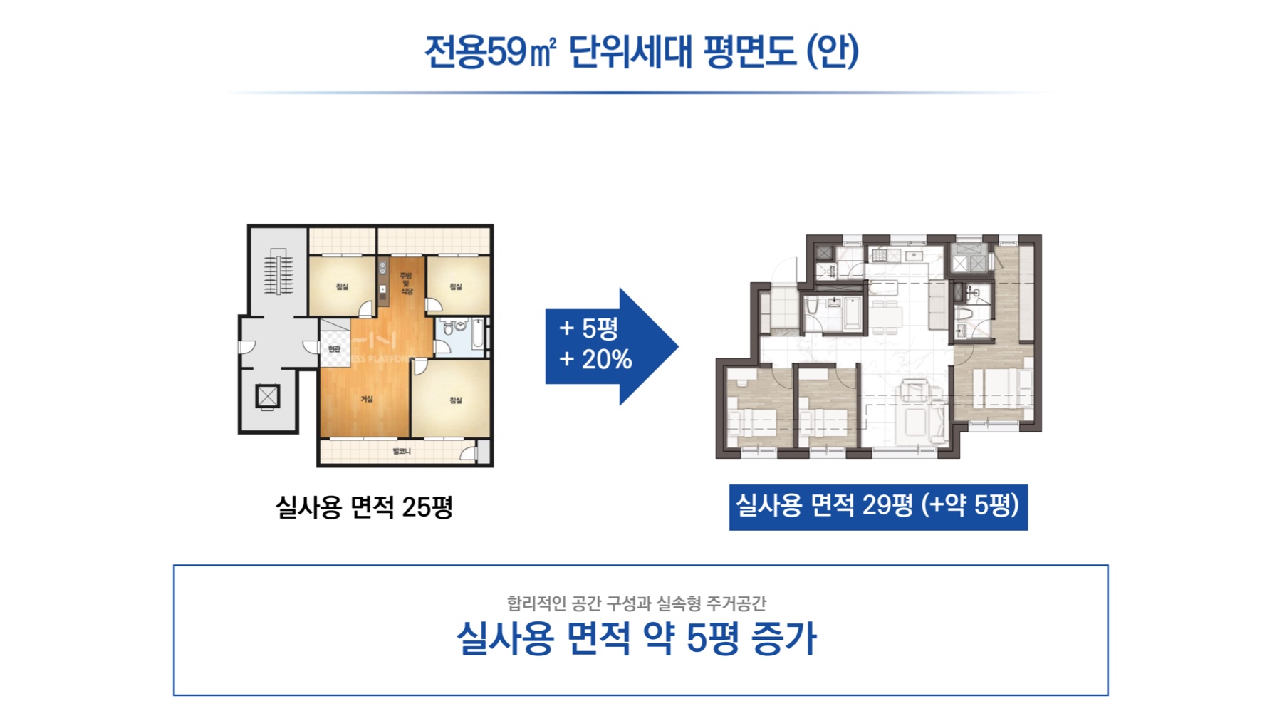 전용 59㎡ 평형계획안