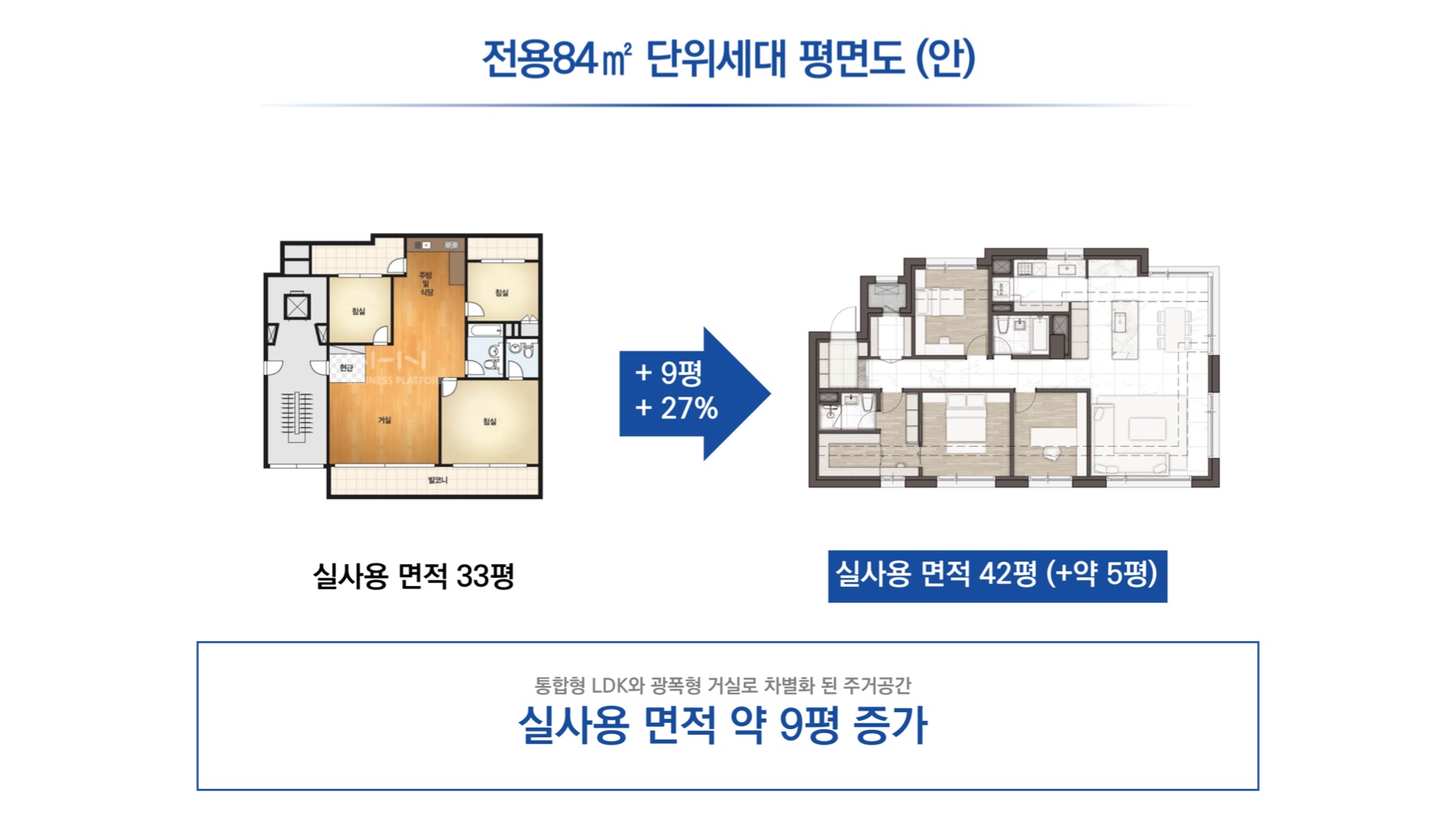 전용 84㎡ 평형계획안
