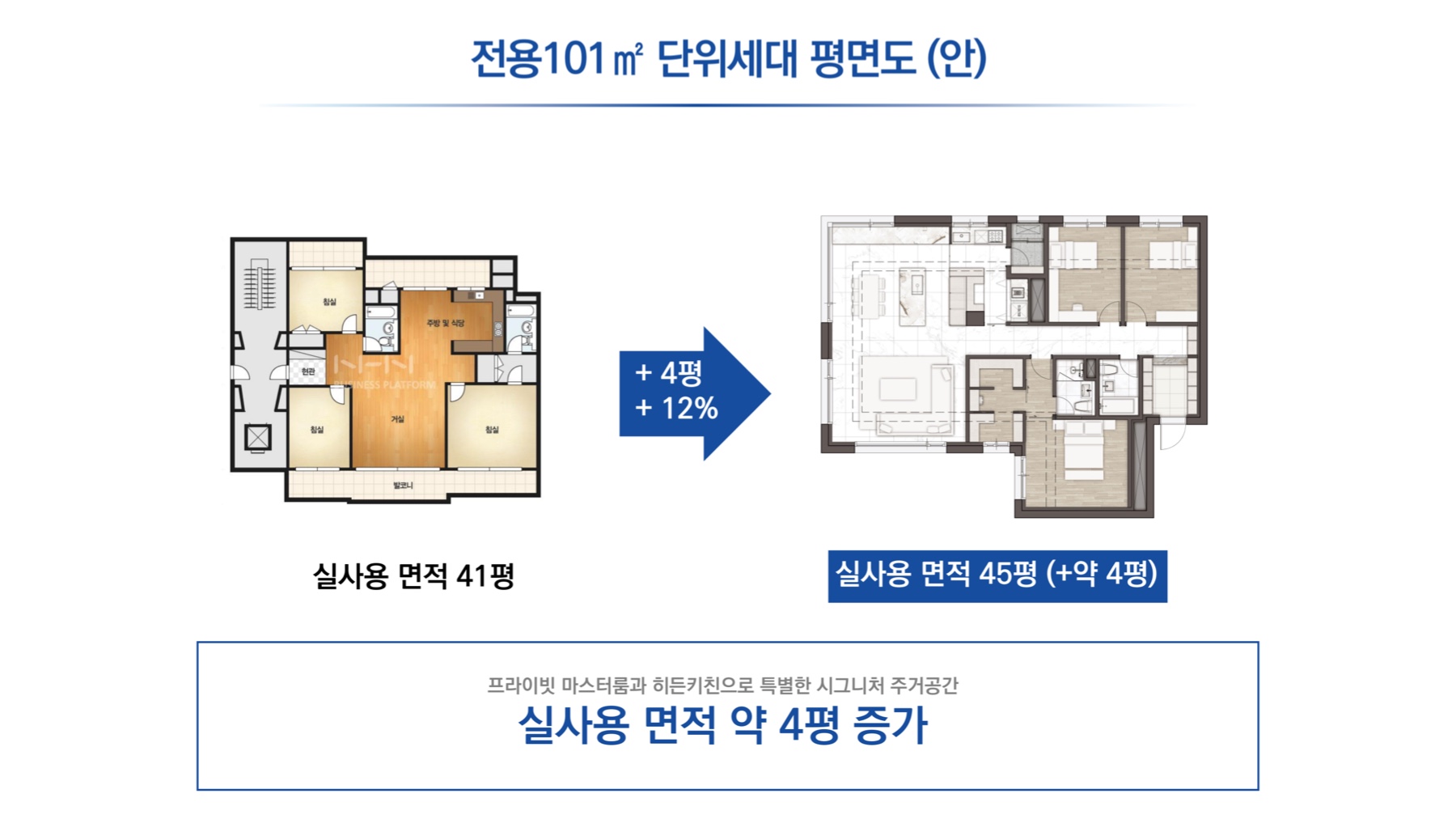 전용 101㎡ 평형계획안
